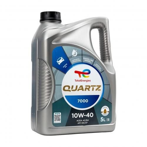 Total energies 10W40